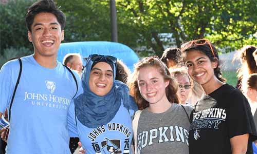 Johns Hopkins University Master of Public Health Admission Requirements